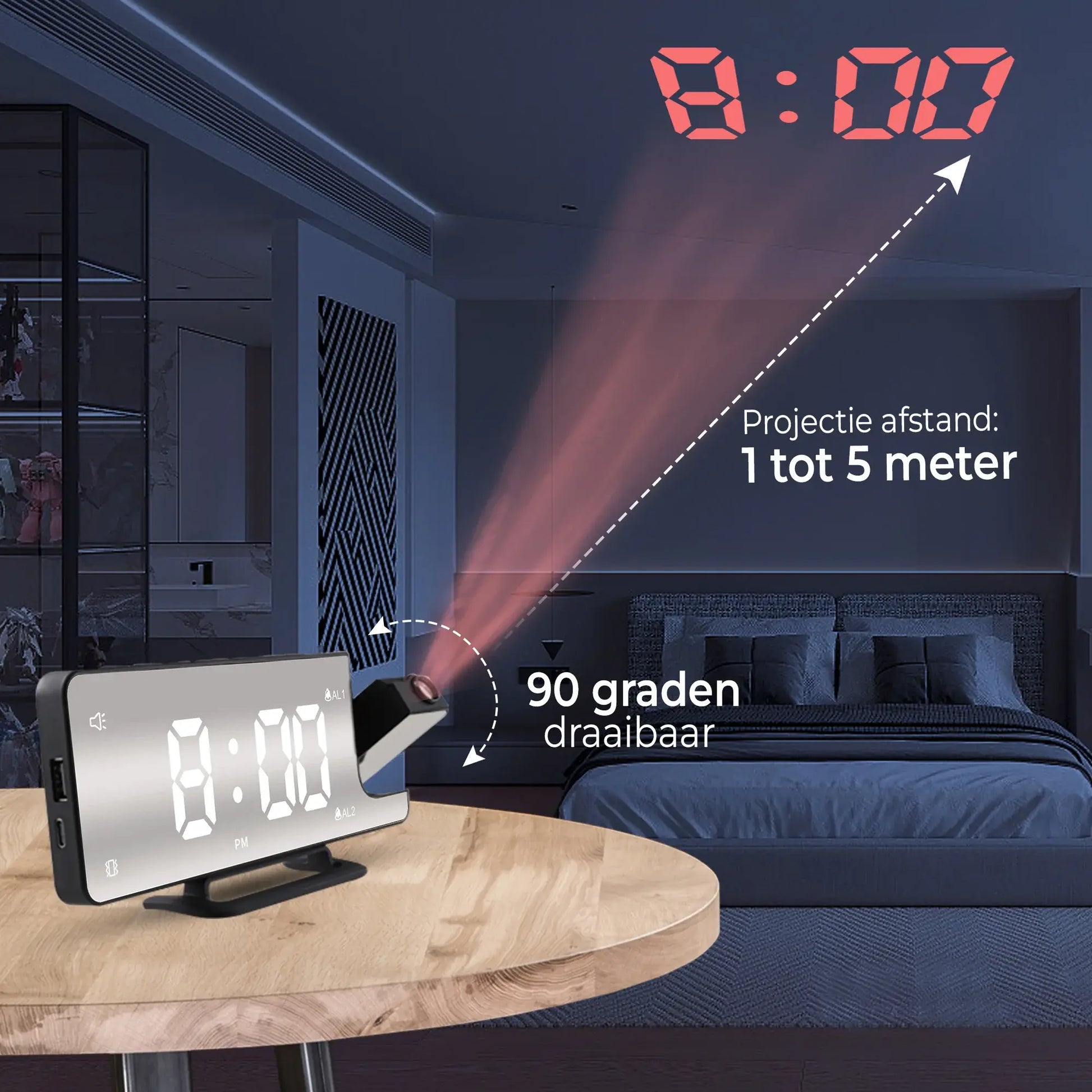 projectie-afstand-luxime-zwart