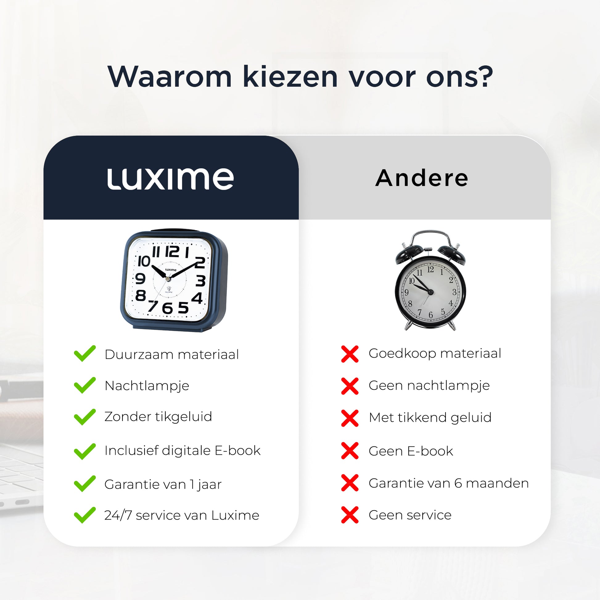 luxime-analoge-wekker-blauw-vergelijking-voordelen