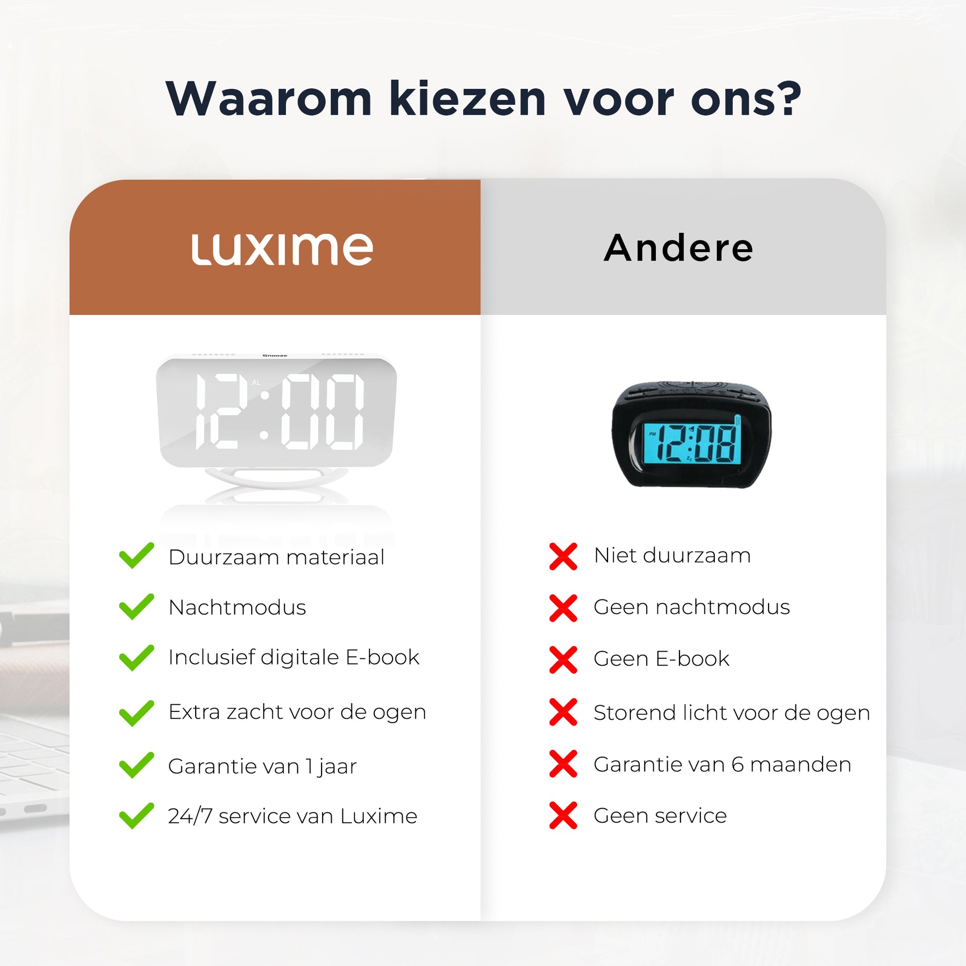 Vergelijking Luxime digitale wekker met andere wekkers duurzaam materiaal nachtmodus garantie en 24 7 service