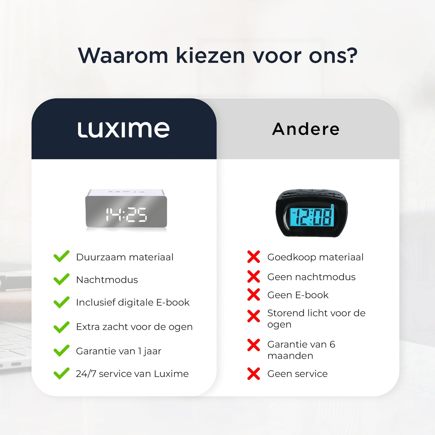 Vergelijking tussen Luxime digitale wekker wit en andere wekkers met nachtmodus duurzaam materiaal garantie en service