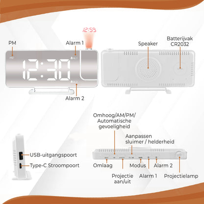 Luxime projector wekker met USB-uitgang, Type-C stroompoort en dubbele alarmfunctie